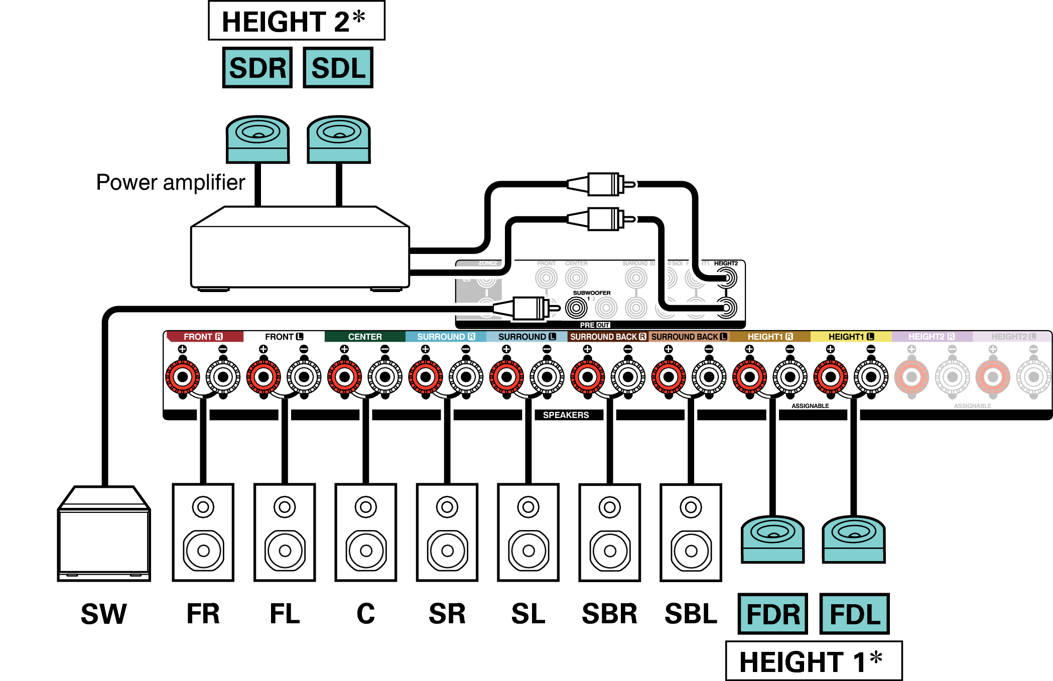 Conne SP 11.1 SD FD X37E3